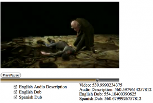 Drift between multiple parallel played media elements